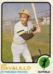 1973 Topps Baseball Cards      163     Vic Davalillo